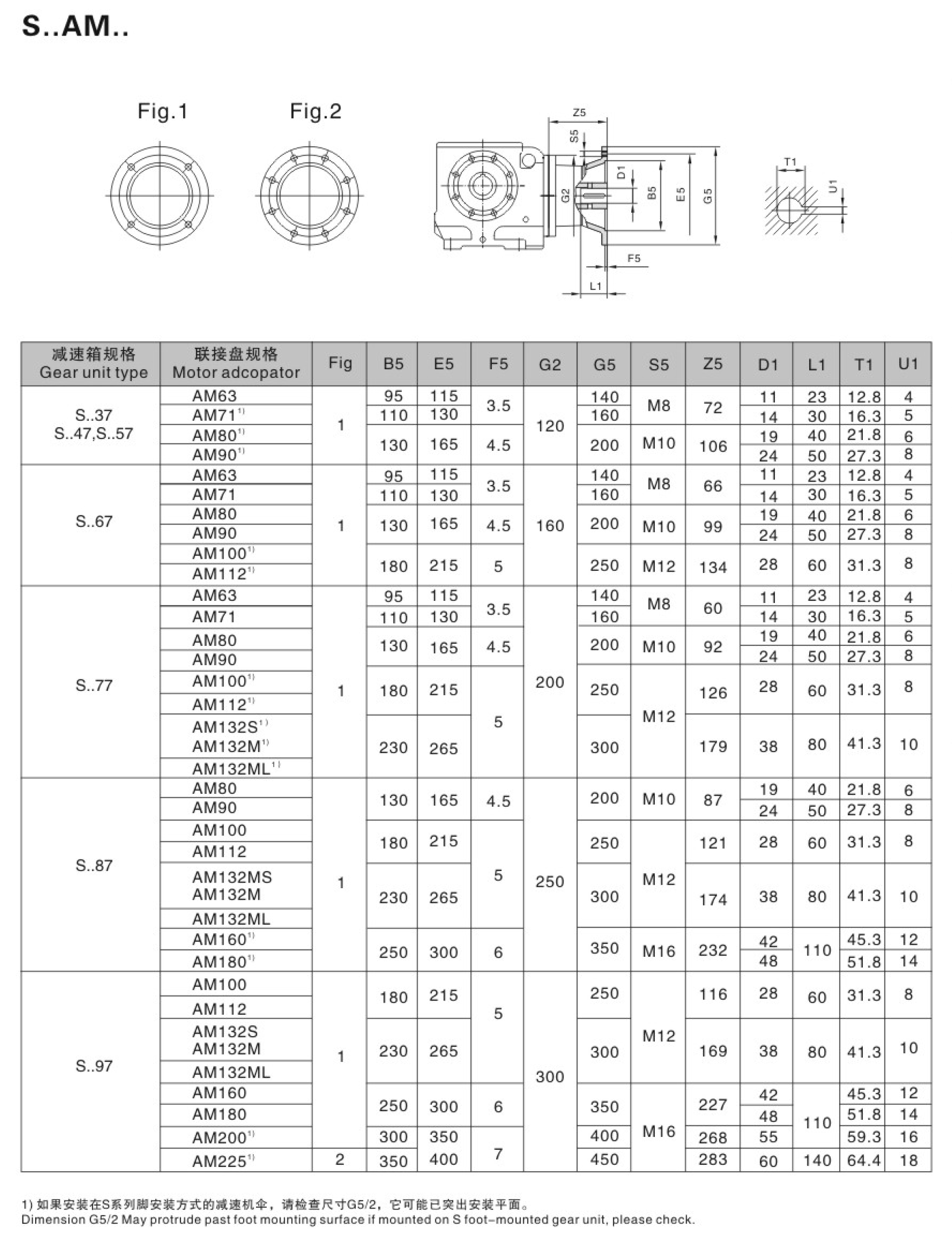 saf37am～saf97amb5法兰空心轴安装斜齿轮-蜗轮蜗杆减速电机