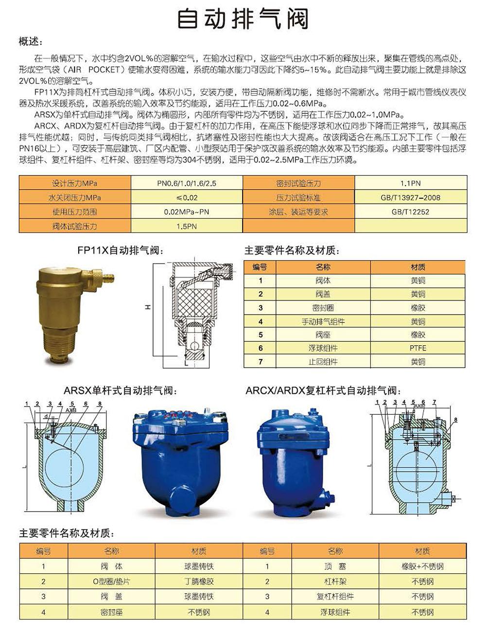 arsx系列单杆式自动排气阀-型号 - 产品中心 | 上海