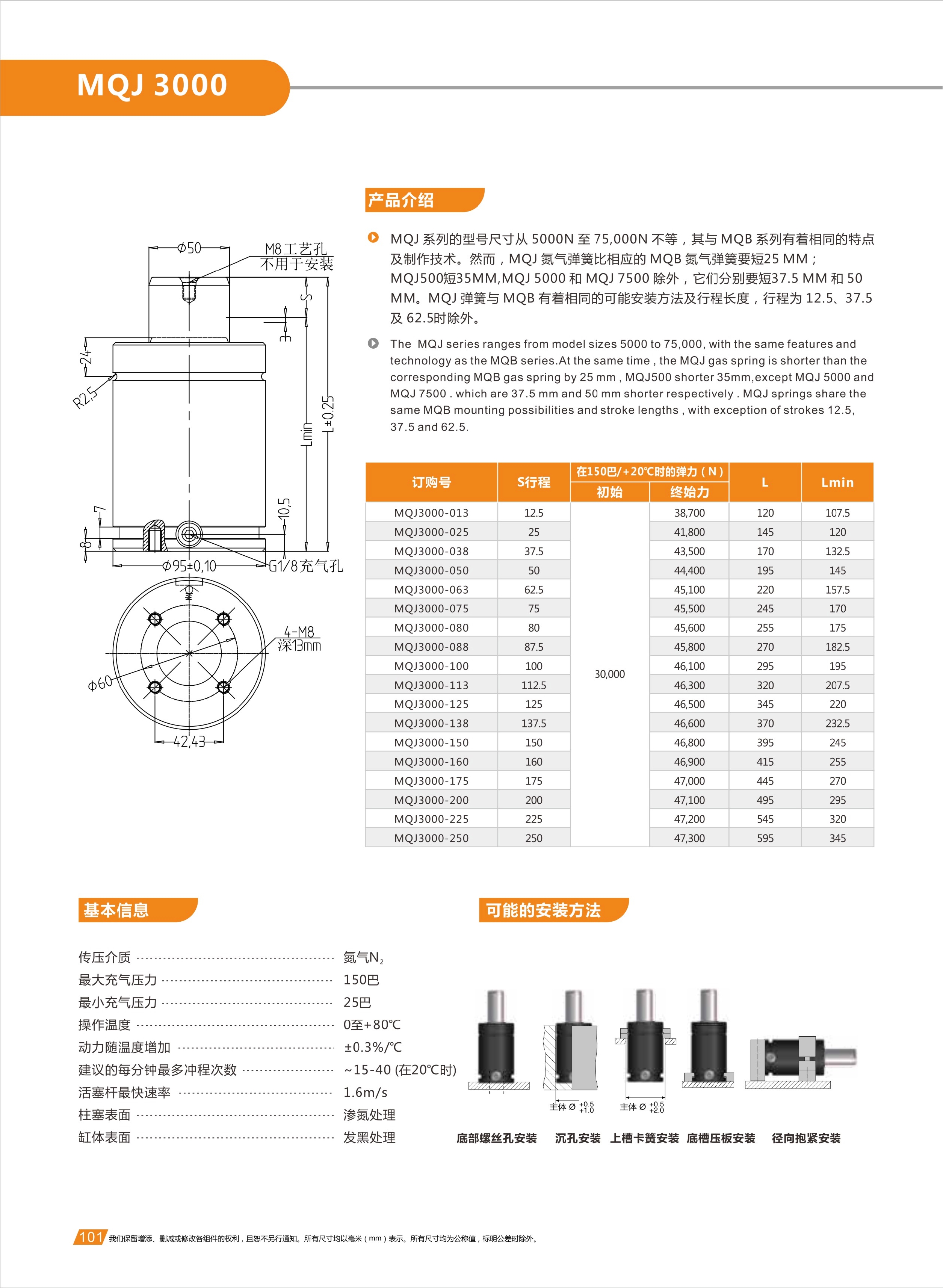 弹簧参数示意图图片